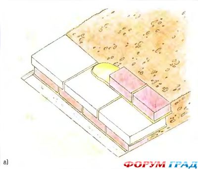 Садовая лестница из бетона и плитки