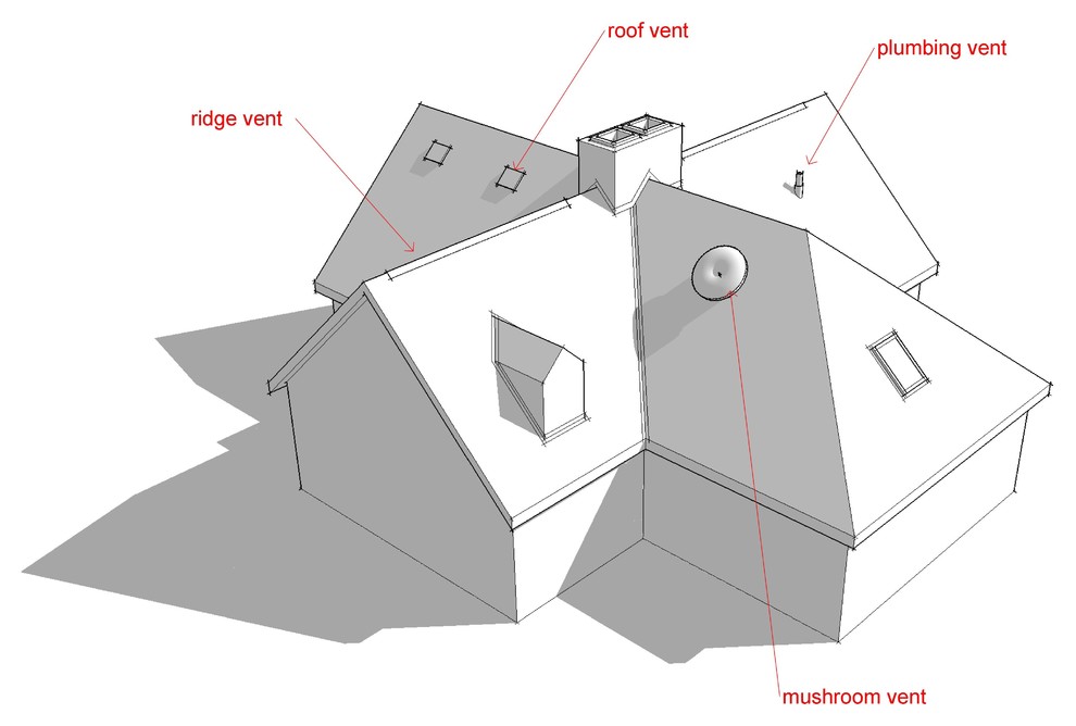 Элементы крыши деревянного дома: вентиляционные отверстия