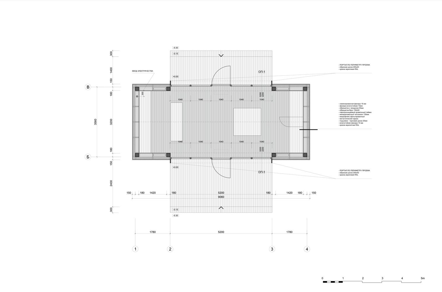 Современная архитектура: проект Infobox