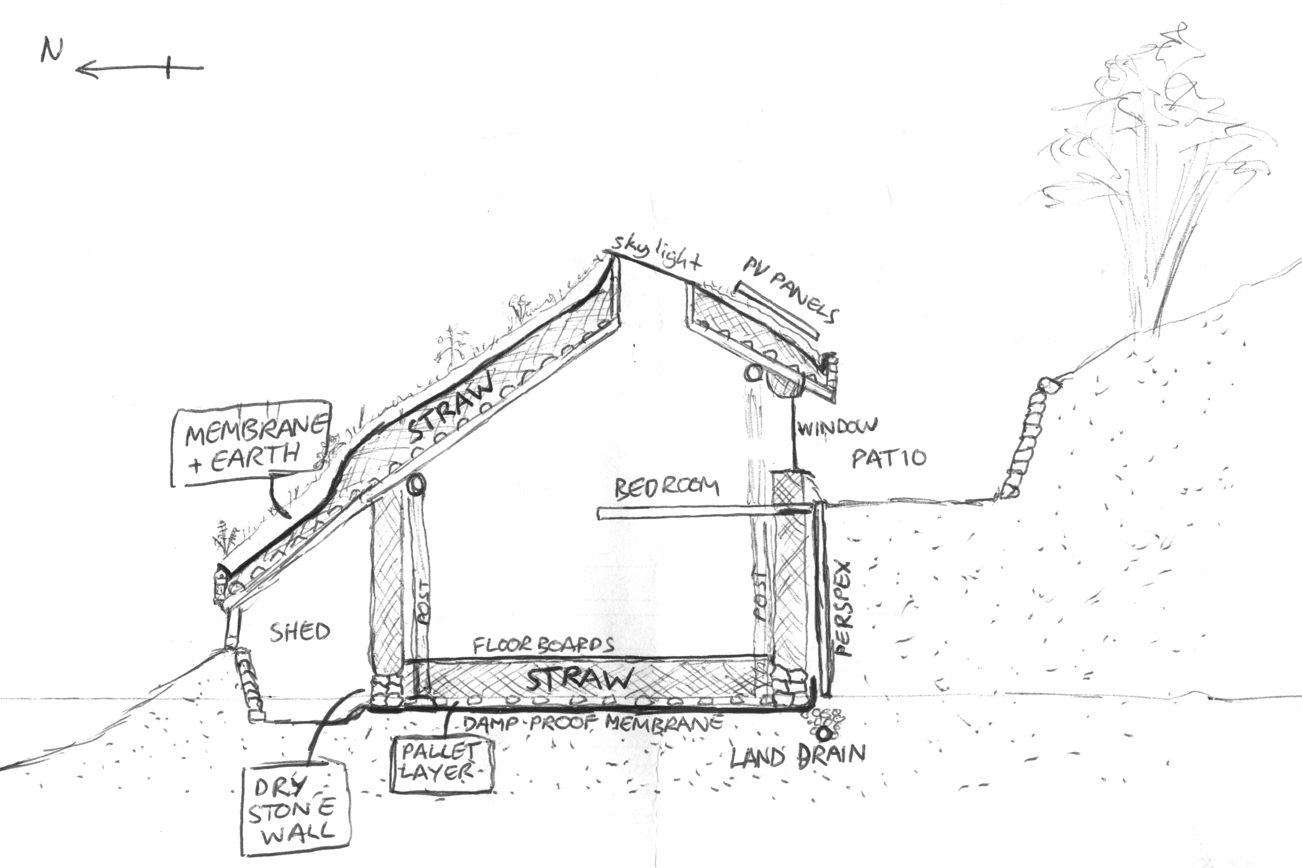 Схема домика Хоббита