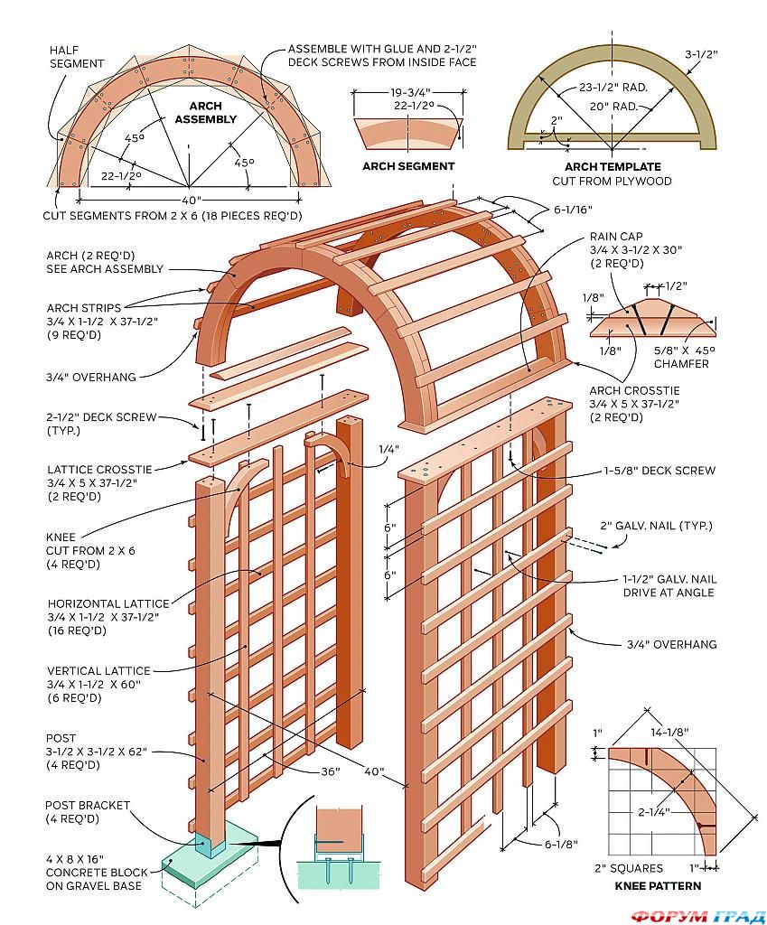 Схема деревянной садовой арки